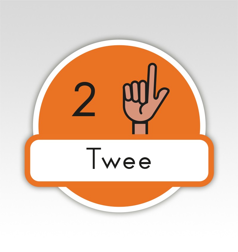 Metrobord Cijfermatjes Leren Tellen