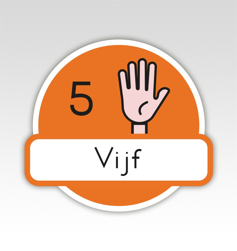 Metrobord Cijfermatjes Leren Tellen