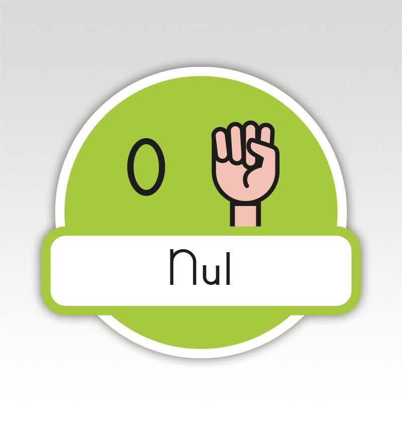 Metrobord Cijfermatjes Leren Tellen