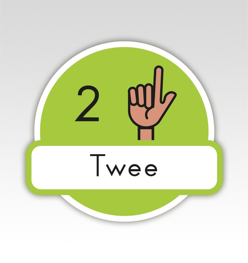 Metrobord Cijfermatjes Leren Tellen