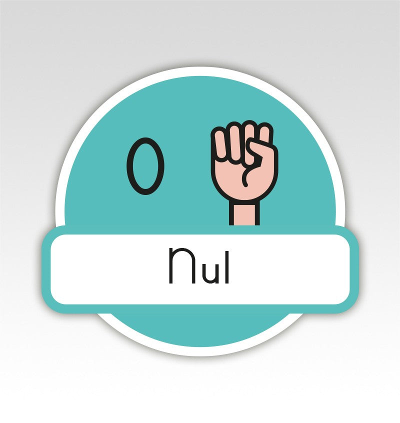 Metrobord Cijfermatjes Leren Tellen