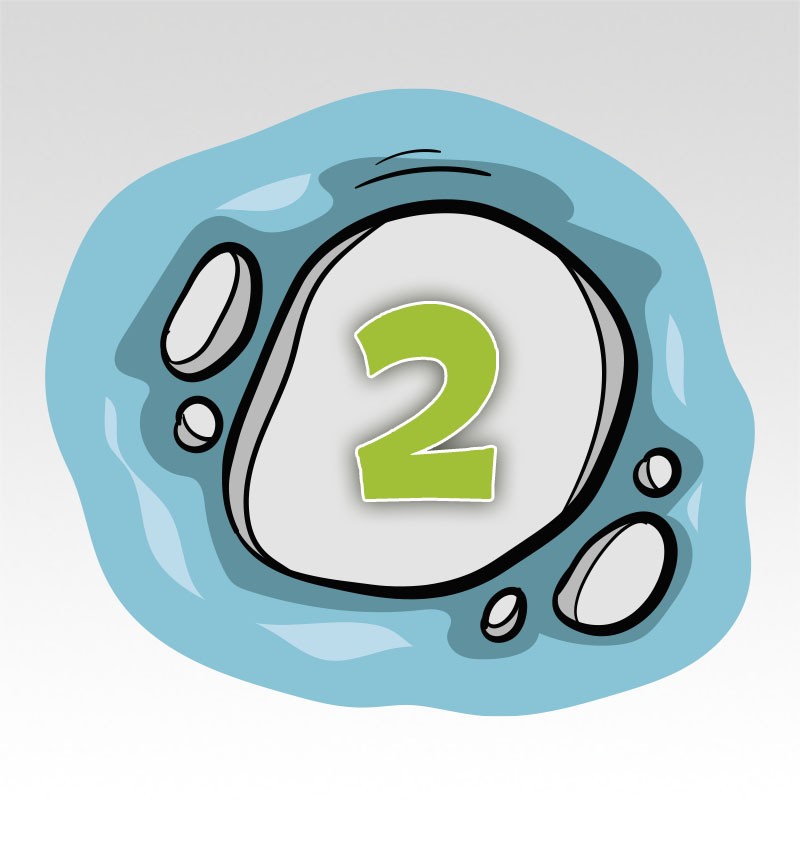 Stapstenen Cijfermatjes Leren Tellen