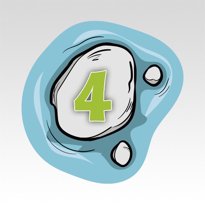 Stapstenen Cijfermatjes Leren Tellen