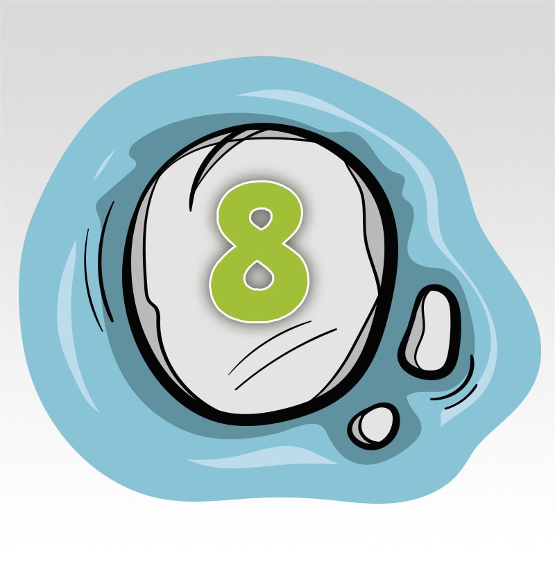 Stapstenen Cijfermatjes Leren Tellen