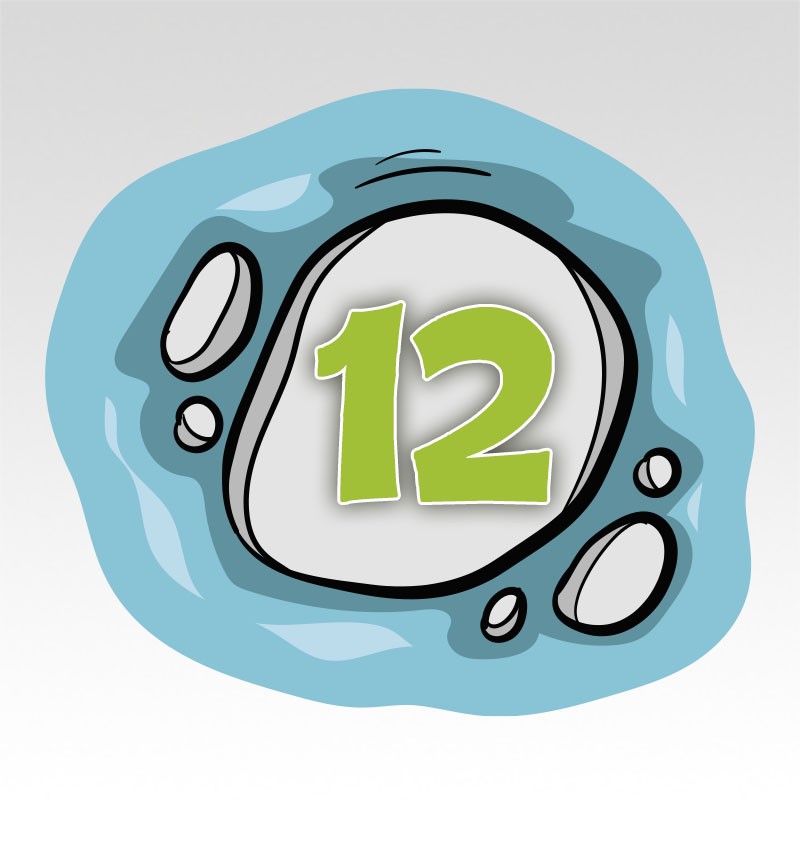 Stapstenen Cijfermatjes Leren Tellen