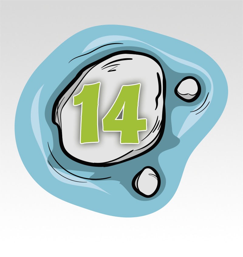 Stapstenen Cijfermatjes Leren Tellen