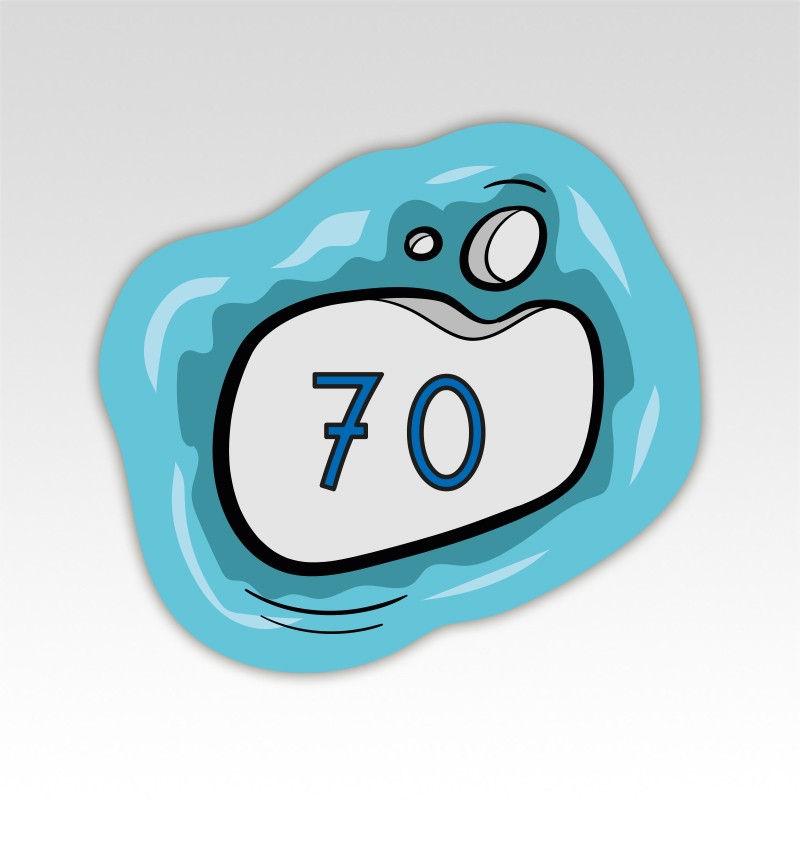 Stapstenen Cijfermatjes Leren Tellen