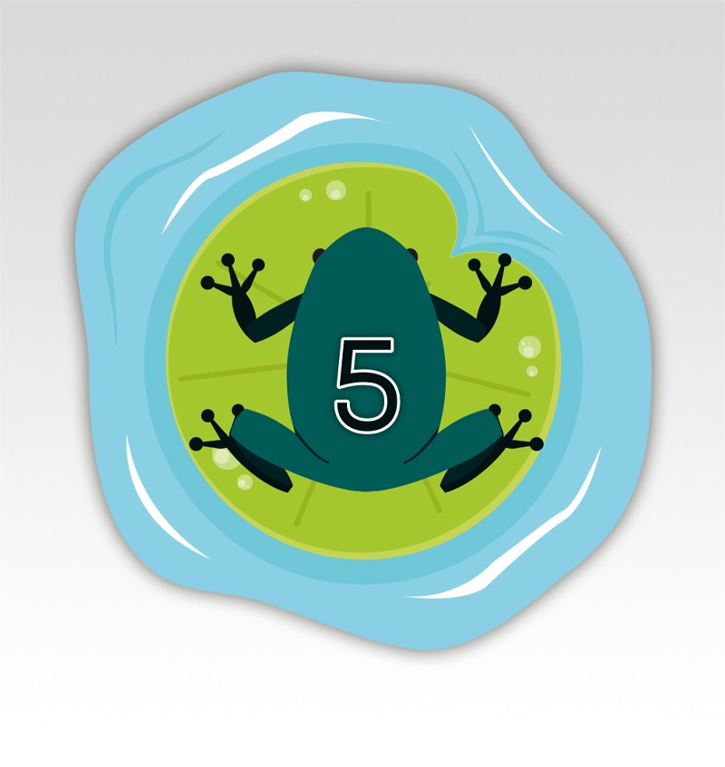 Kikkers Cijfermatjes Leren Tellen