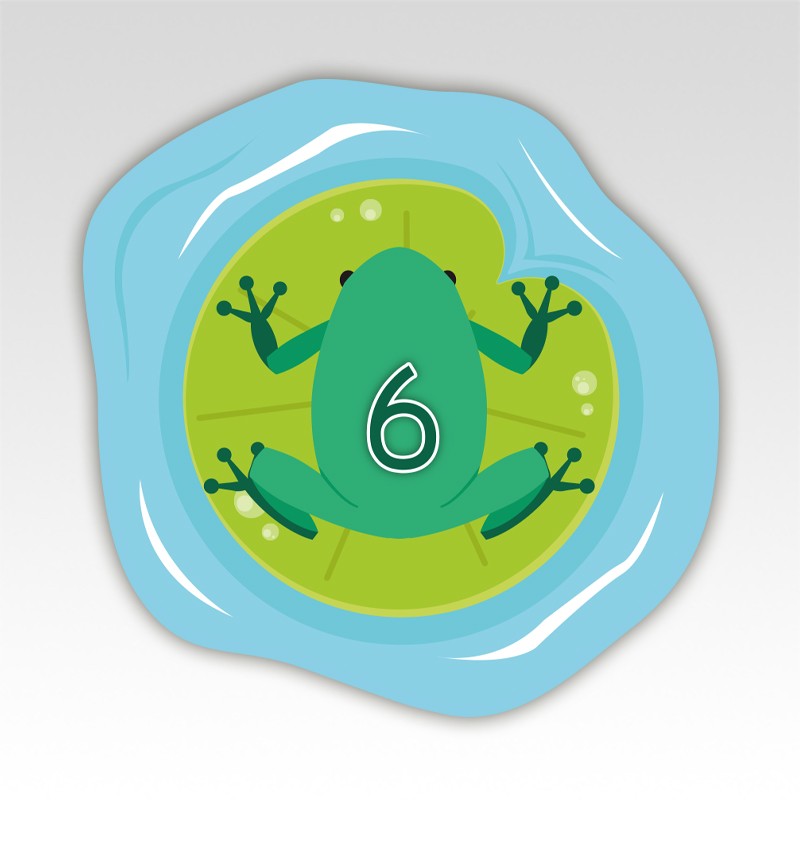 Kikkers Cijfermatjes Leren Tellen