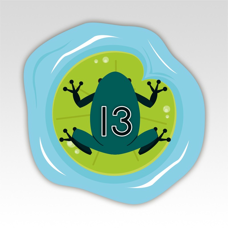 Kikkers Cijfermatjes Leren Tellen