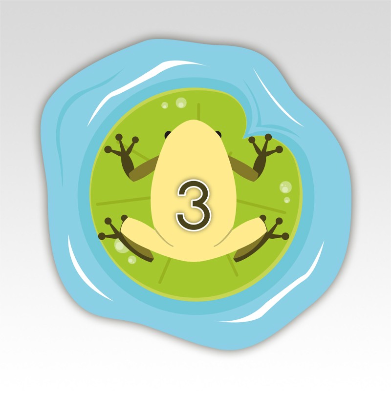 Kikkers Cijfermatjes Leren Tellen