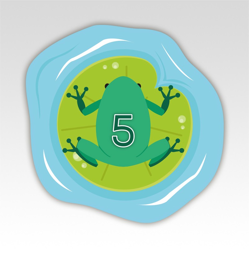 Kikkers Cijfermatjes Leren Tellen