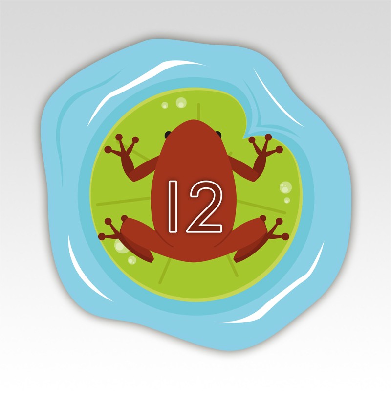 Kikkers Cijfermatjes Leren Tellen