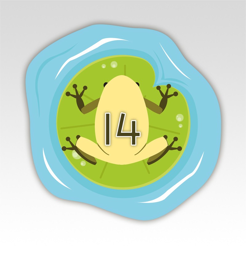 Kikkers Cijfermatjes Leren Tellen