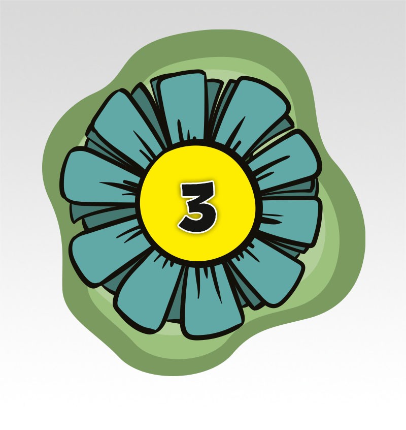 Bloemen Cijfermatjes Leren Tellen