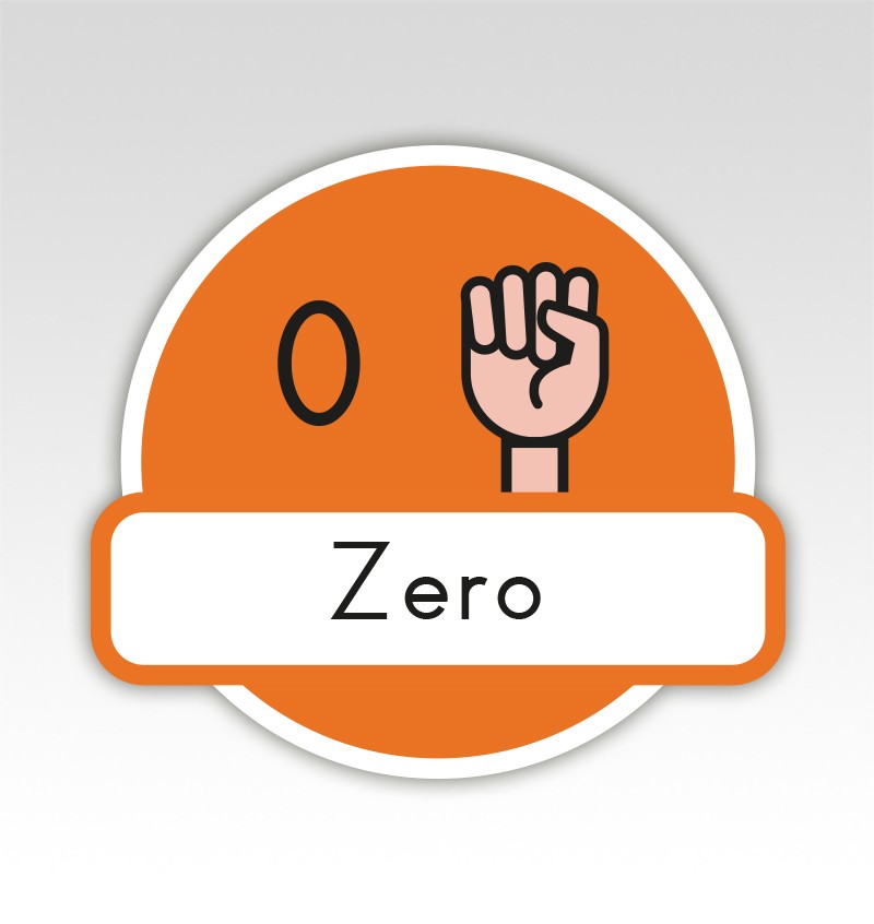 Metrobord Cijfermatjes Engels Leren Tellen