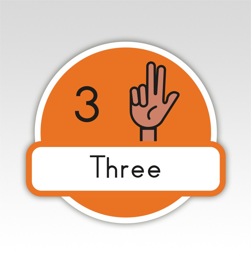 Metrobord Cijfermatjes Engels Leren Tellen