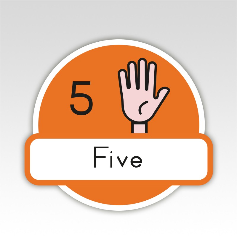 Metrobord Cijfermatjes Engels Leren Tellen