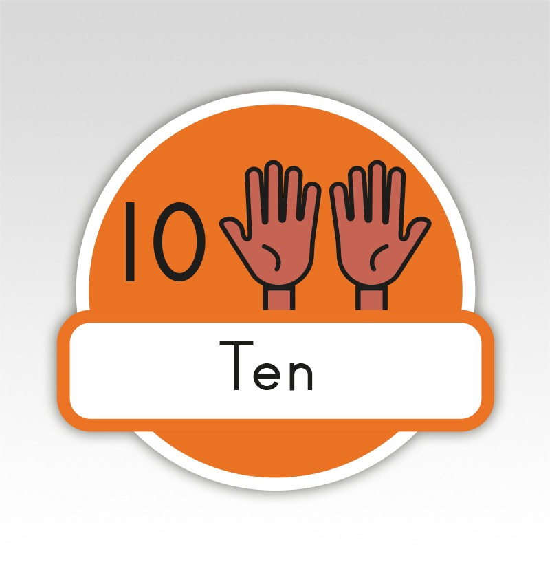 Metrobord Cijfermatjes Engels Leren Tellen