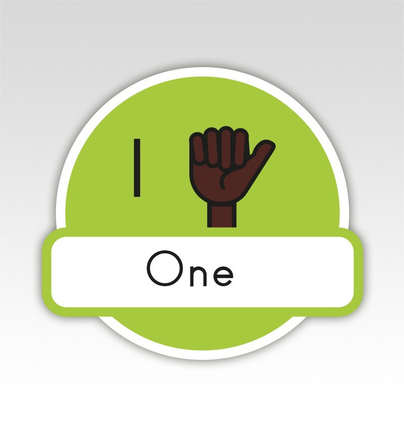 Metrobord Cijfermatjes Engels Leren Tellen