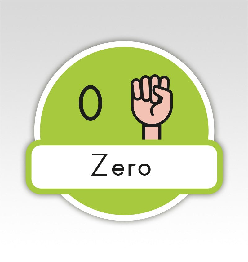 Metrobord Cijfermatjes Engels Leren Tellen