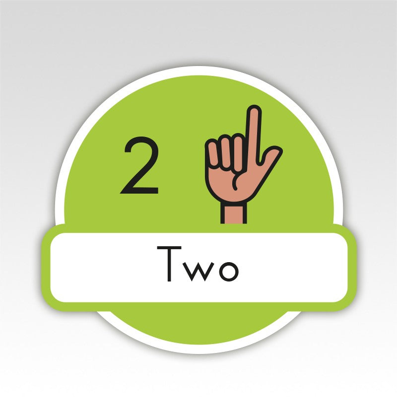 Metrobord Cijfermatjes Engels Leren Tellen