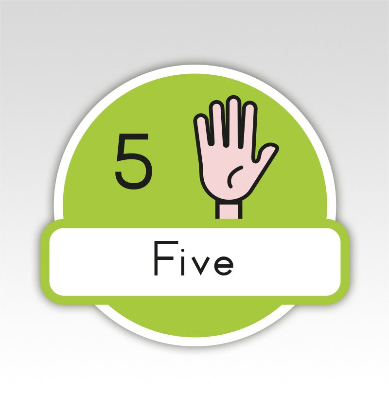 Metrobord Cijfermatjes Engels Leren Tellen