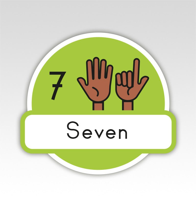 Metrobord Cijfermatjes Engels Leren Tellen