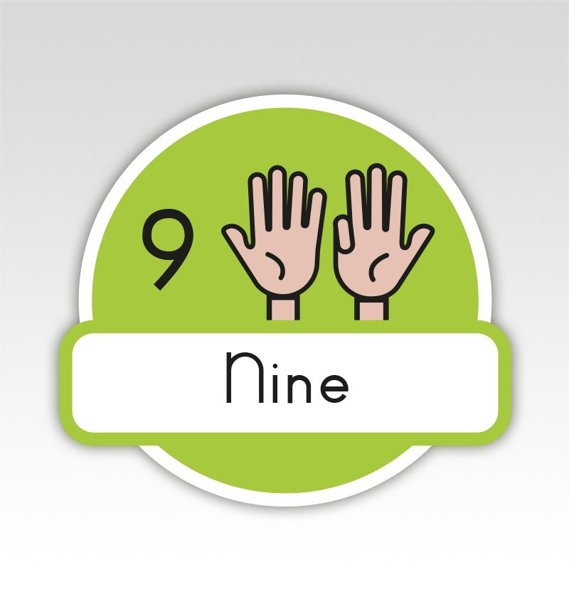 Metrobord Cijfermatjes Engels Leren Tellen