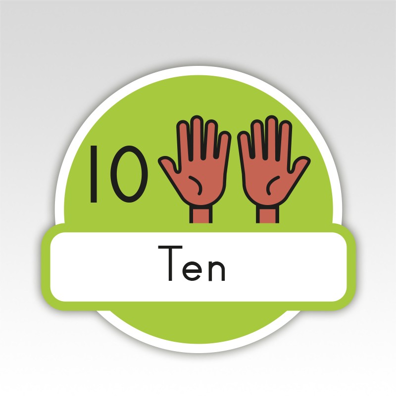 Metrobord Cijfermatjes Engels Leren Tellen