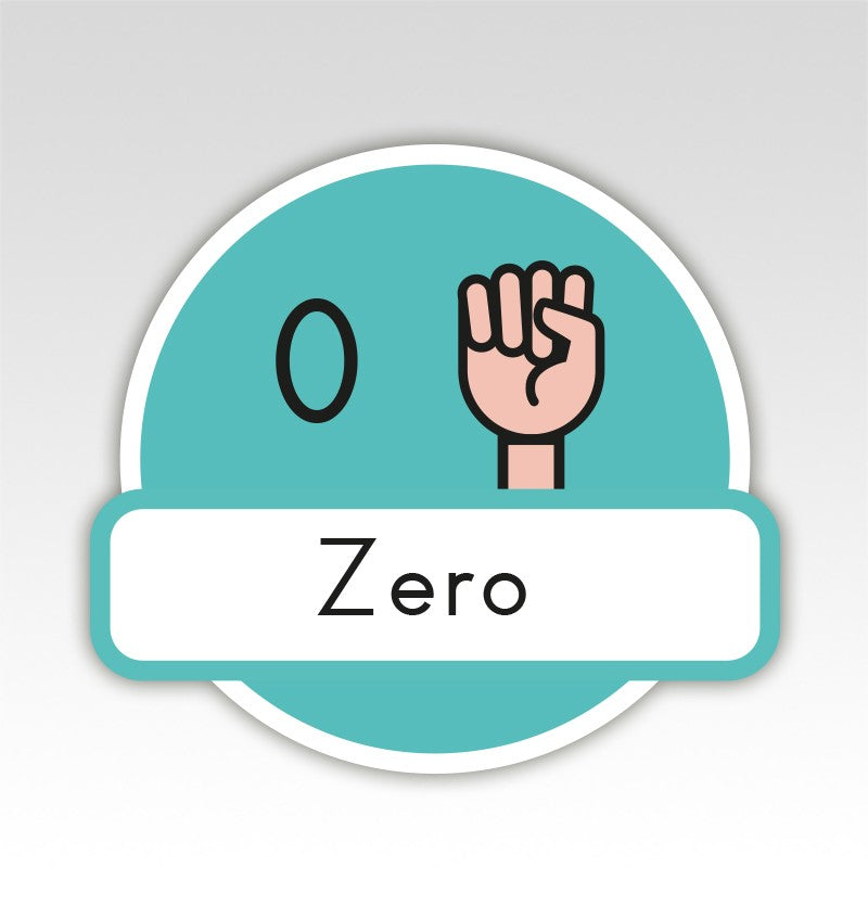 Metrobord Cijfermatjes Engels Leren Tellen