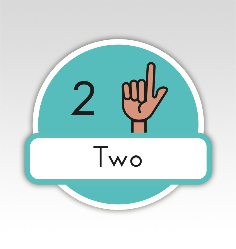 Metrobord Cijfermatjes Engels Leren Tellen