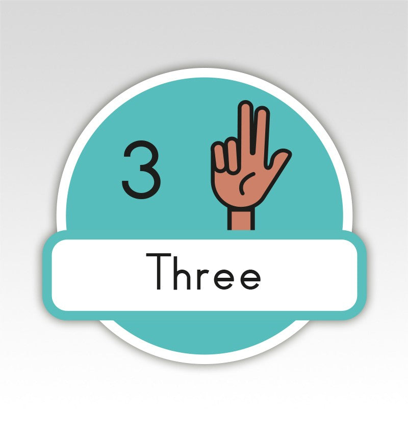 Metrobord Cijfermatjes Engels Leren Tellen