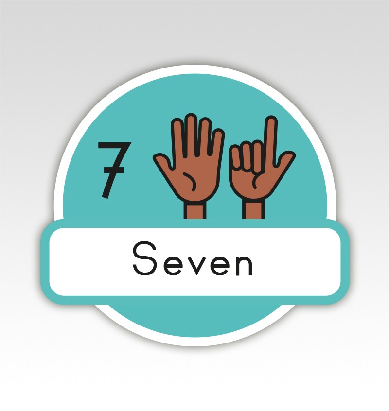 Metrobord Cijfermatjes Engels Leren Tellen