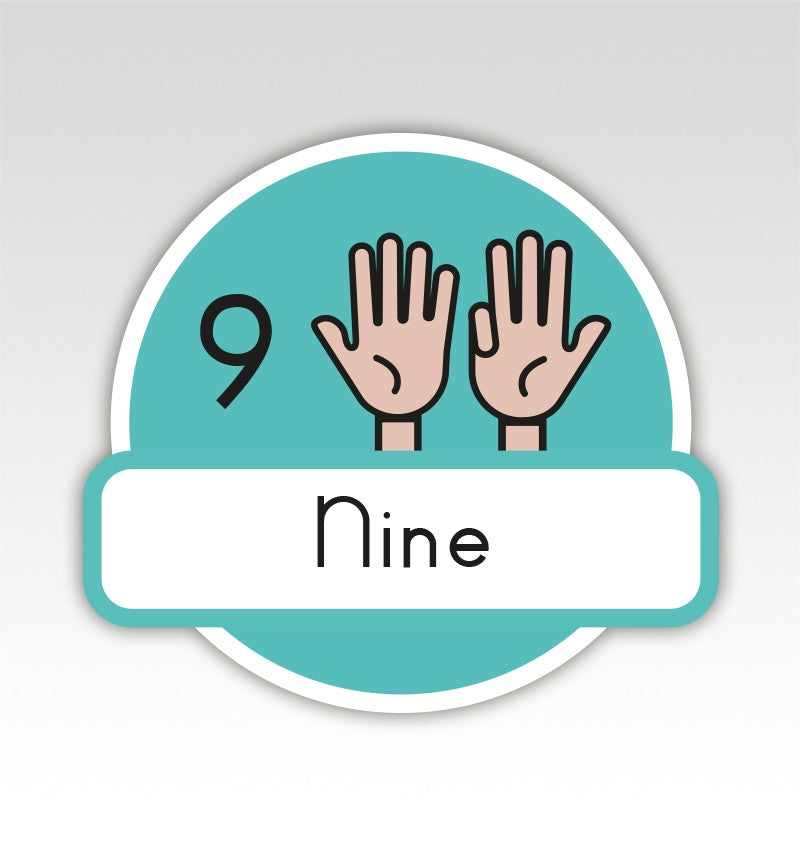 Metrobord Cijfermatjes Engels Leren Tellen