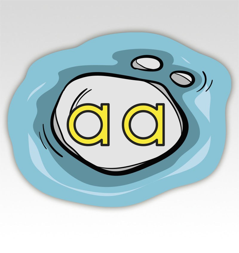 Stapstenen Lettermatjes Klanken