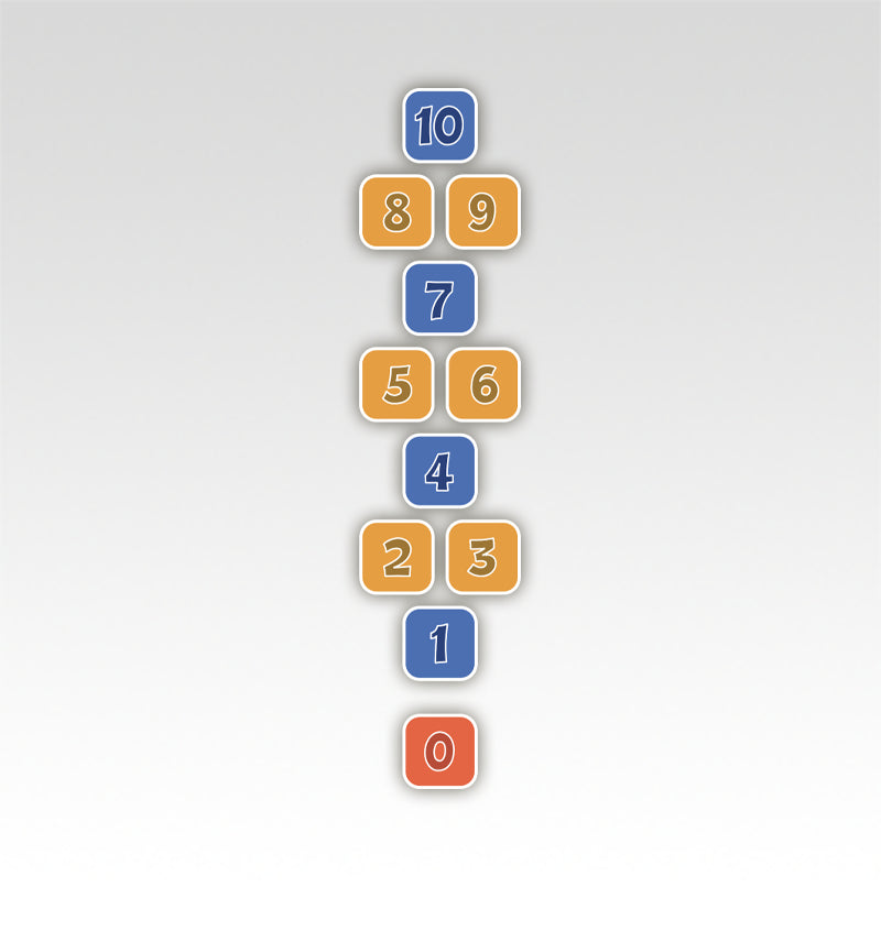 Hinkelbaan Cijfermatjes Leren Tellen