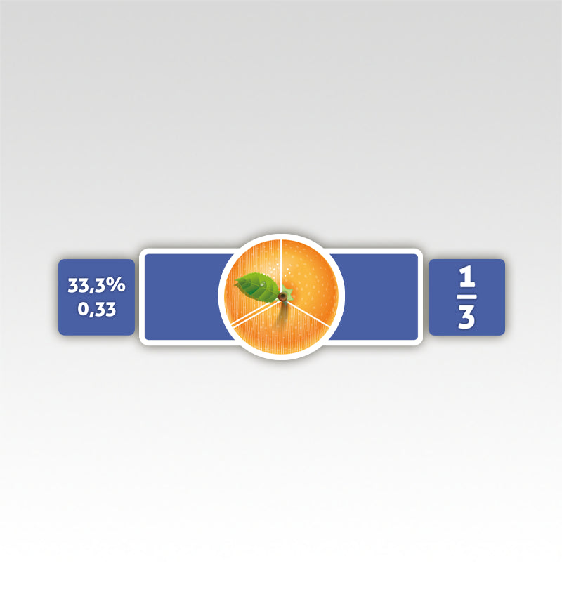 Breuken Rekenmatjes Mandarijn