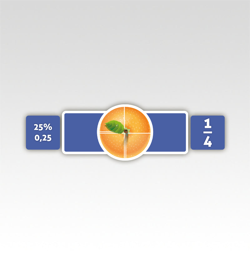 Breuken Rekenmatjes Mandarijn