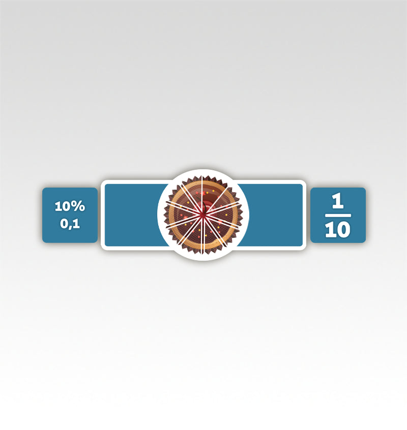 Breuken Rekenmatjes Cupcake