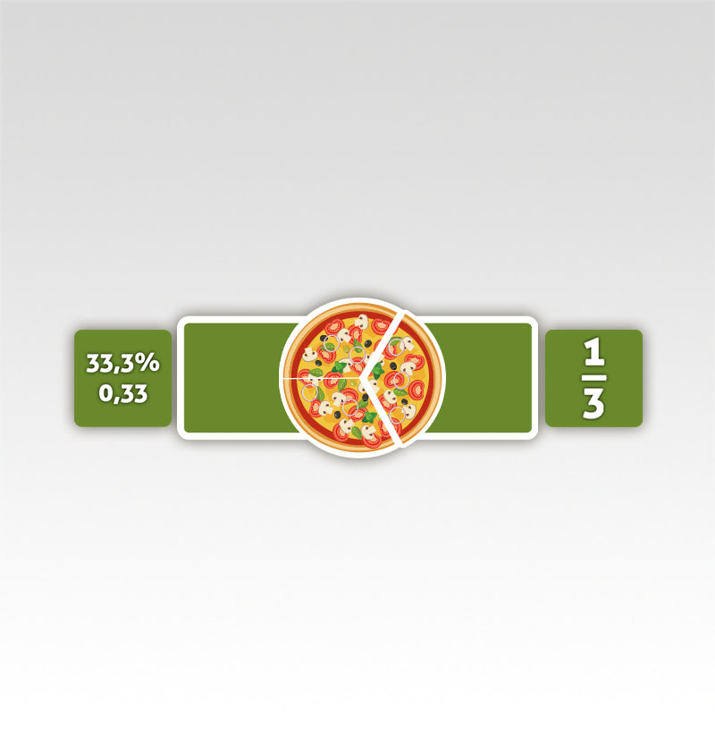 Breuken Rekenmatjes Pizza