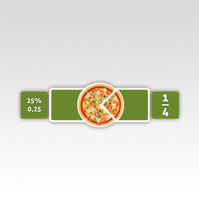 Breuken Rekenmatjes Pizza