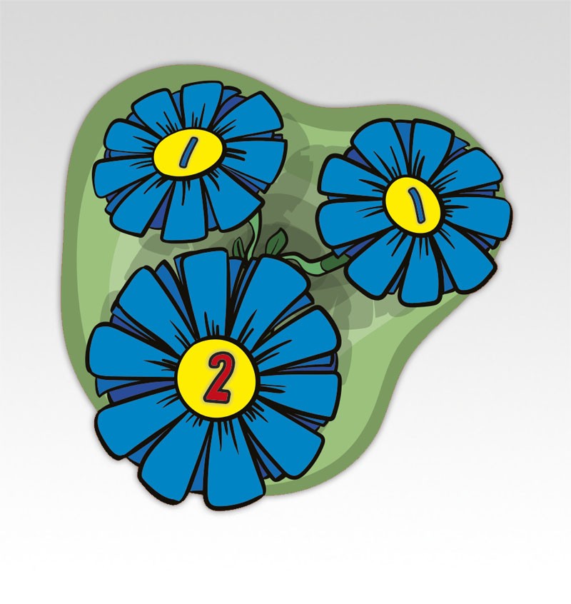 Bloemenvriendjes Rekenmatjes Splitsen