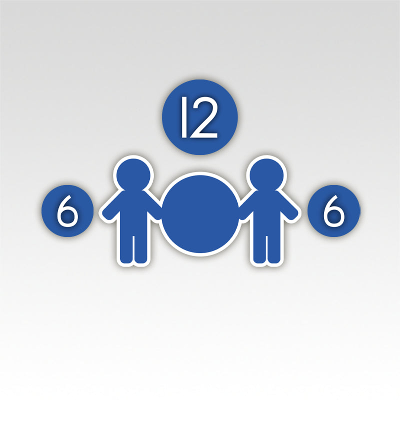 Tweelingen Rekenmatjes Splitsen