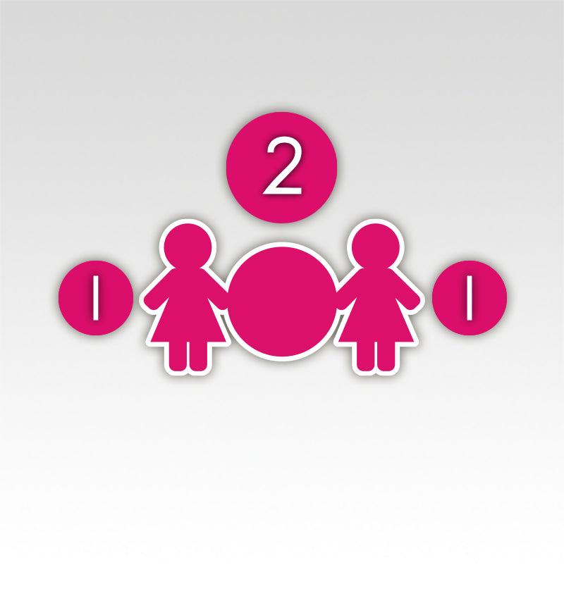 Tweelingen Rekenmatjes Splitsen