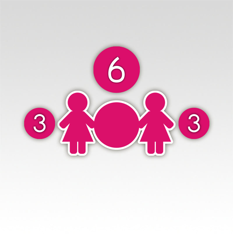 Tweelingen Rekenmatjes Splitsen