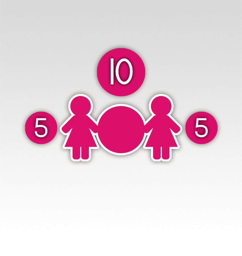 Tweelingen Rekenmatjes Splitsen