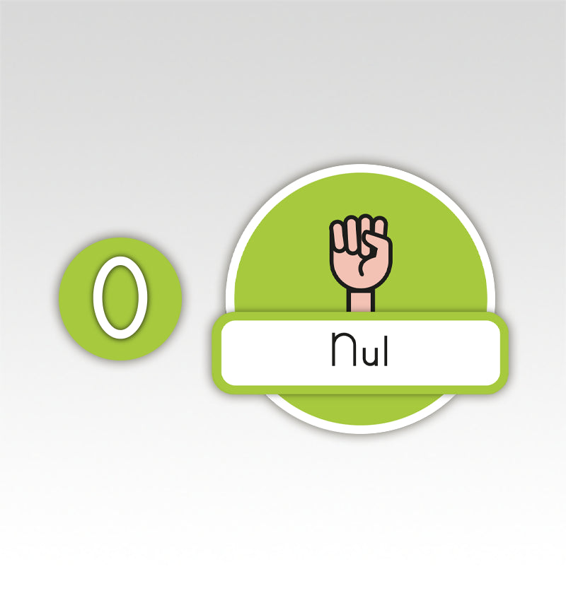 Metrobord Cijfermatjes Leren Tellen