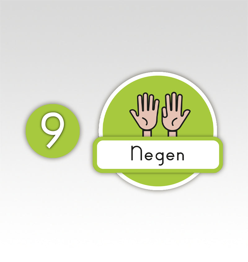 Metrobord Cijfermatjes Leren Tellen