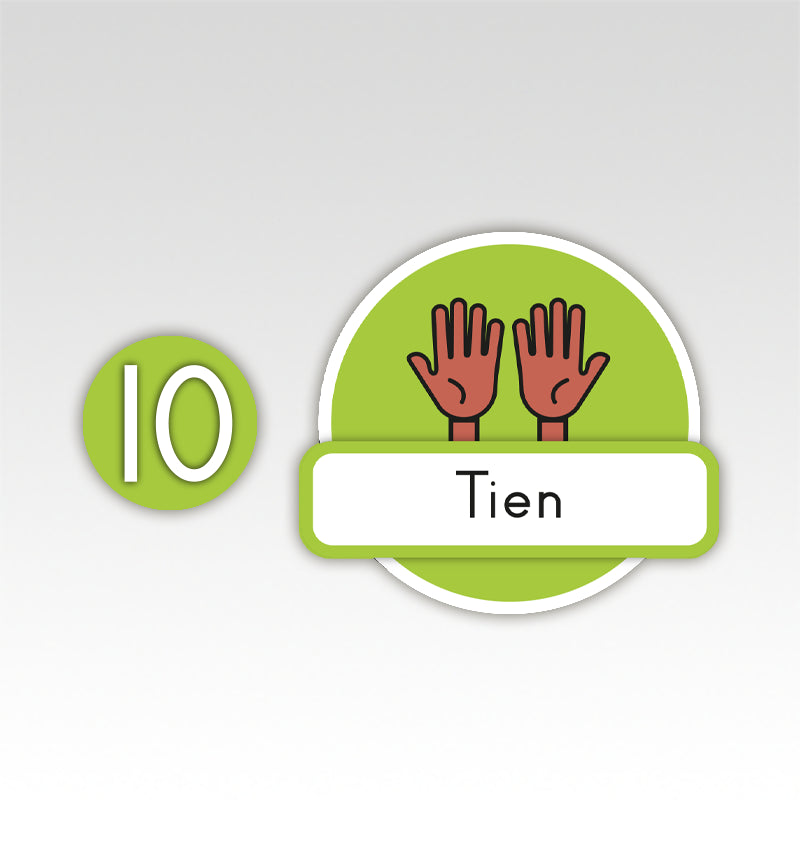 Metrobord Cijfermatjes Leren Tellen